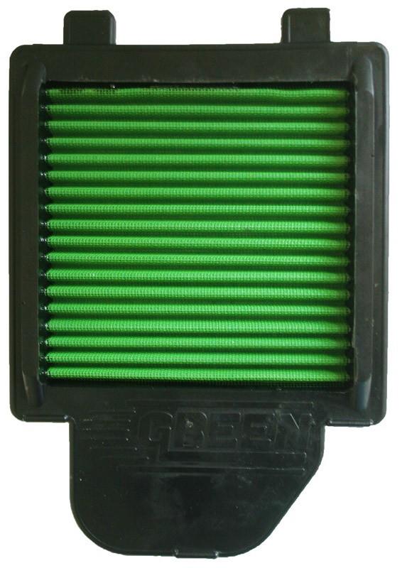 Green kfx450